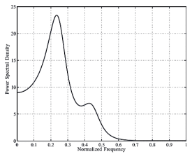 Random Vibrations In FEA - What Are They And How Do We Assess Them ...