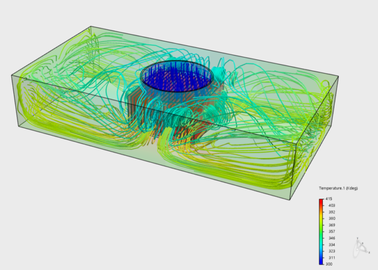 Conjugate Heat Transfer (CHT) In CFD - What Is It And When Should We ...