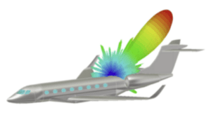 Why Simulate? - The Benefits Of Engineering Simulation - Fidelis ...