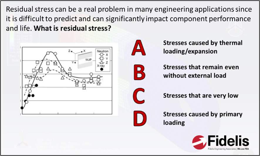 FEA Interview and Exam Prep