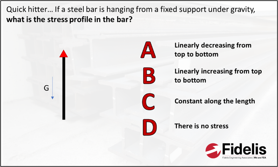 FEA Interview and Exam Prep