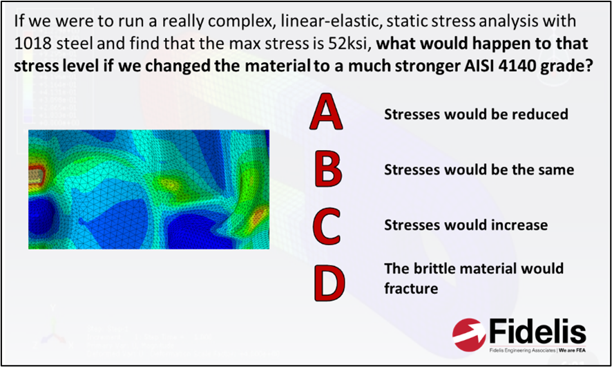 FEA Interview and Exam Prep