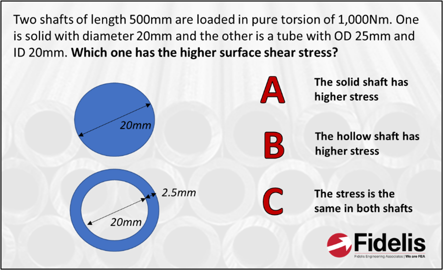 FEA Interview and Exam Prep