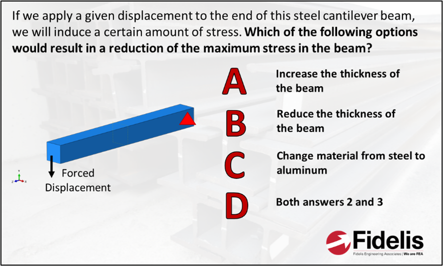 FEA Interview and Exam Prep