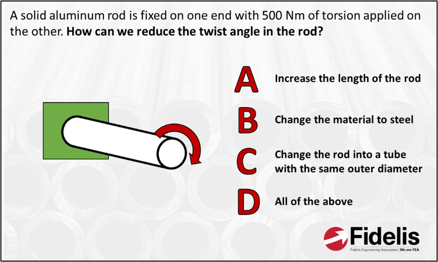 FEA Interview and Exam Prep
