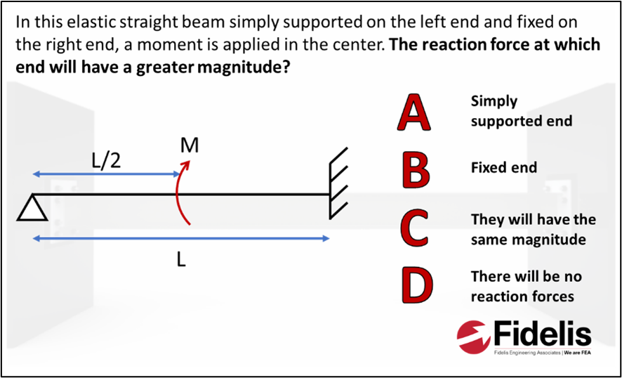 FEA Interview and Exam Prep