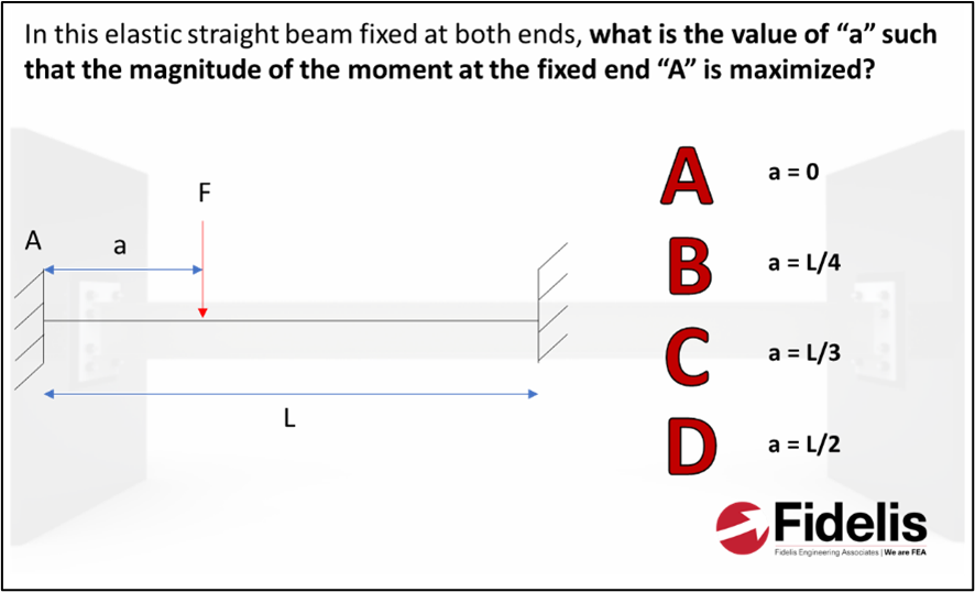 FEA Interview and Exam Prep