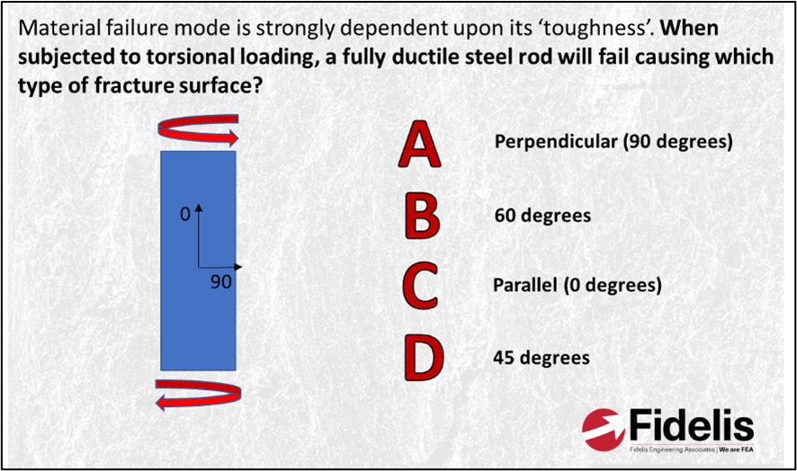 FEA Interview and Exam Prep