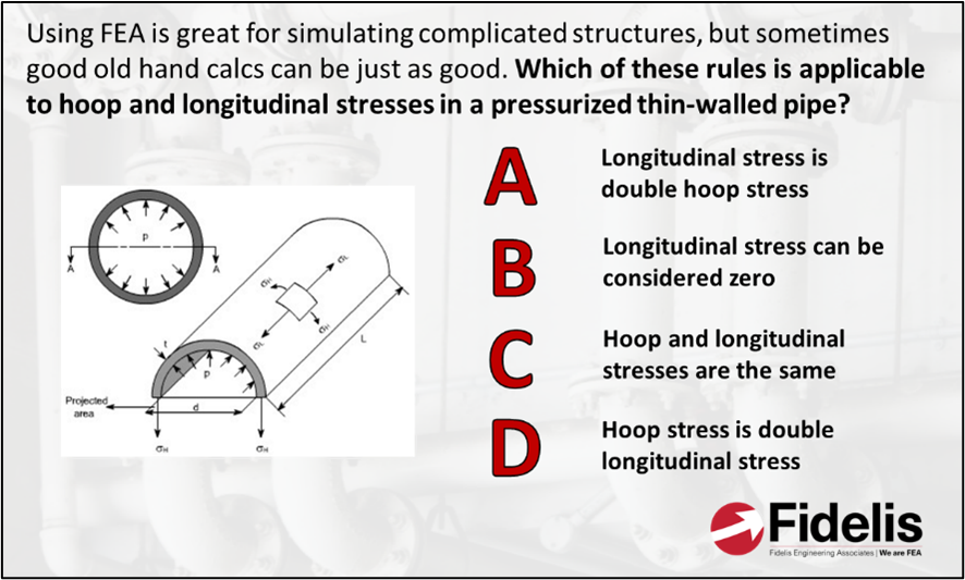 FEA Interview and Exam Prep