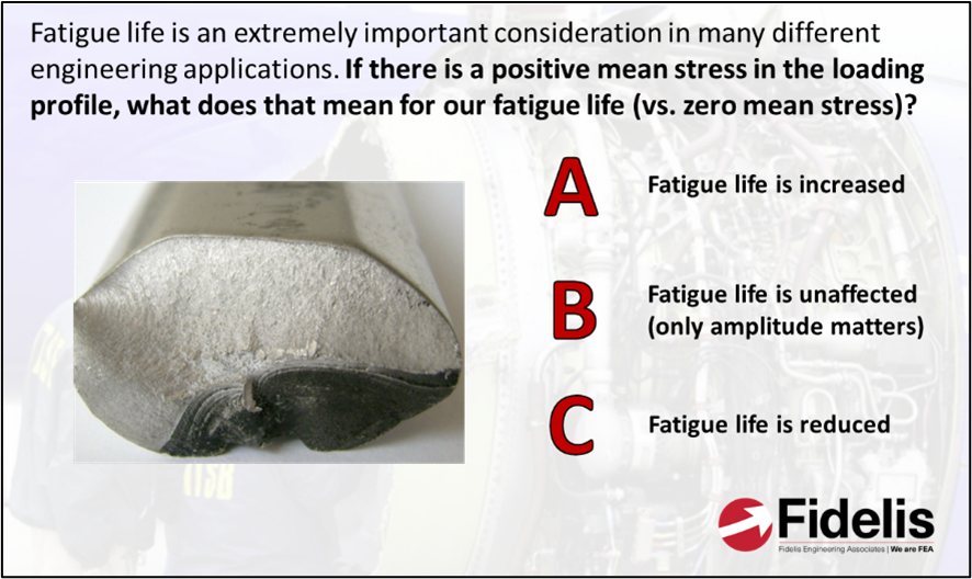 FEA Interview and Exam Prep