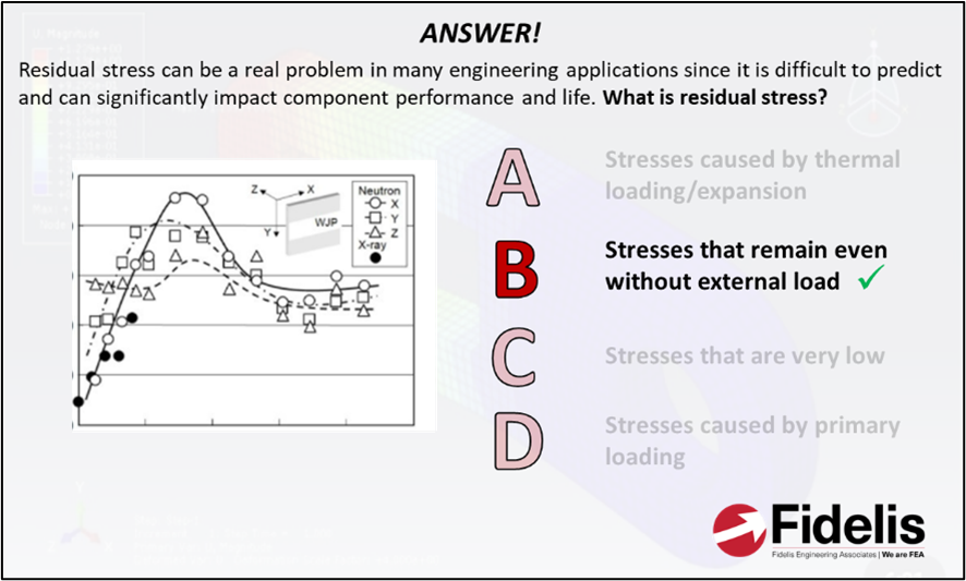 FEA Interview and Exam Prep