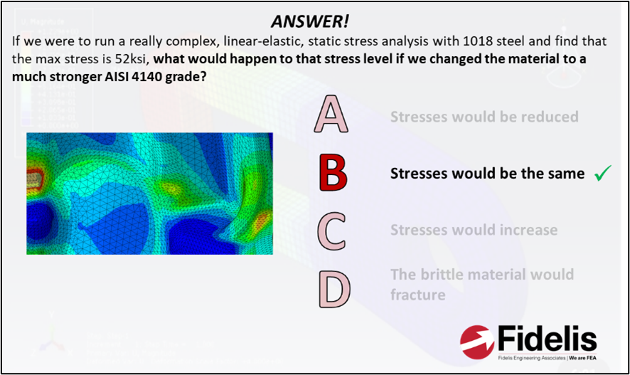 FEA Interview and Exam Prep