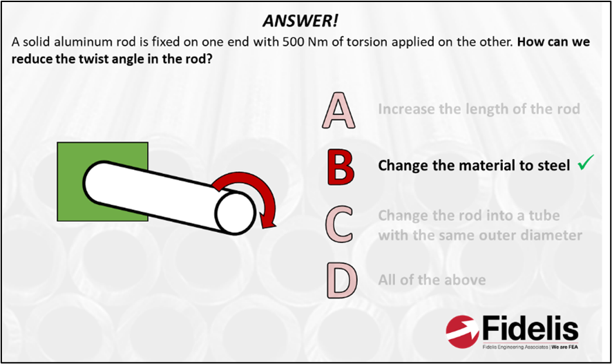 FEA Interview and Exam Prep