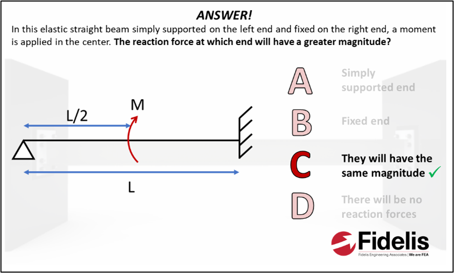 FEA Interview and Exam Prep