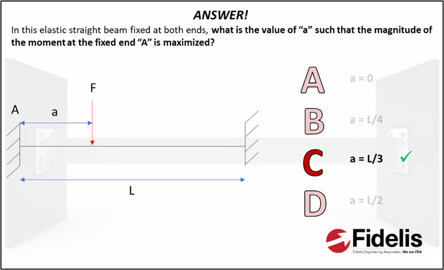 FEA Interview and Exam Prep
