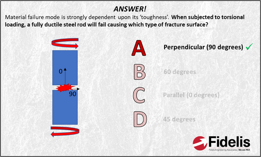 FEA Interview and Exam Prep