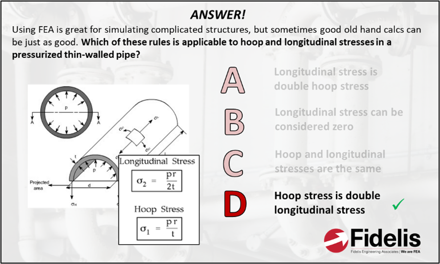 FEA Interview and Exam Prep