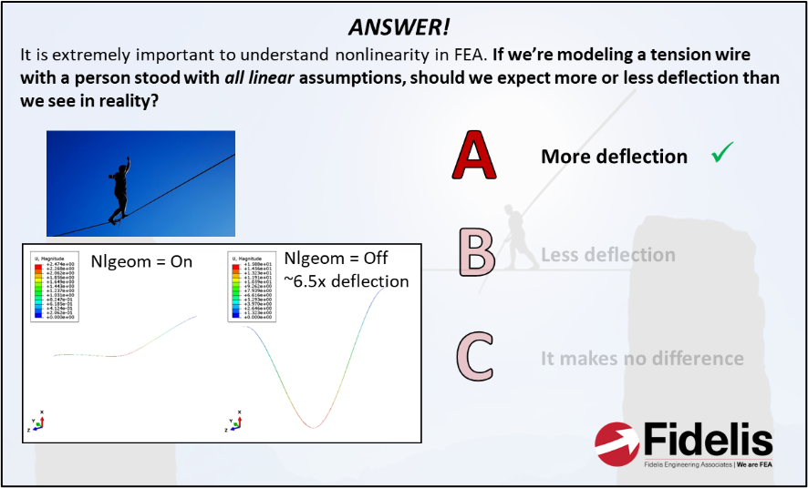 FEA Interview and Exam Prep