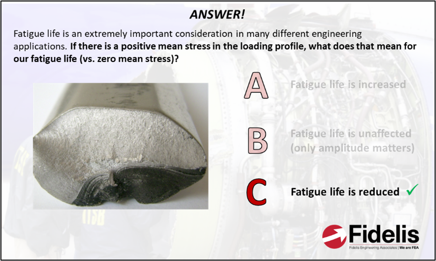 FEA Interview and Exam Prep