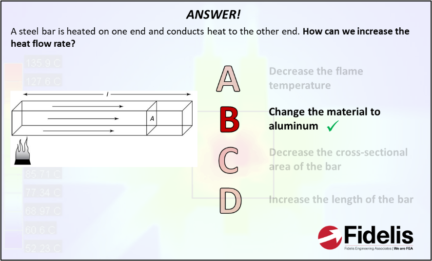 FEA Interview and Exam Prep