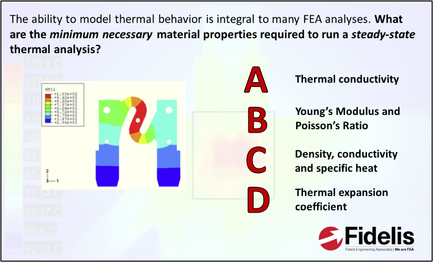 FEA Interview and Exam Prep