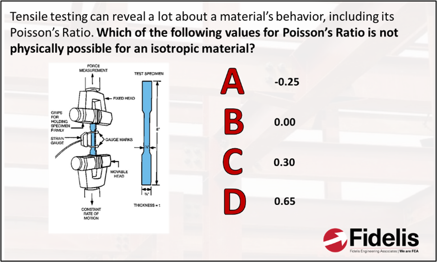 FEA Interview and Exam Prep