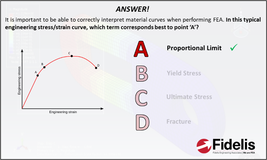 FEA Interview and Exam Prep
