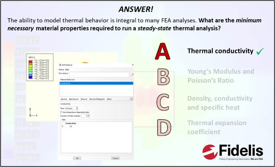 FEA Interview and Exam Prep