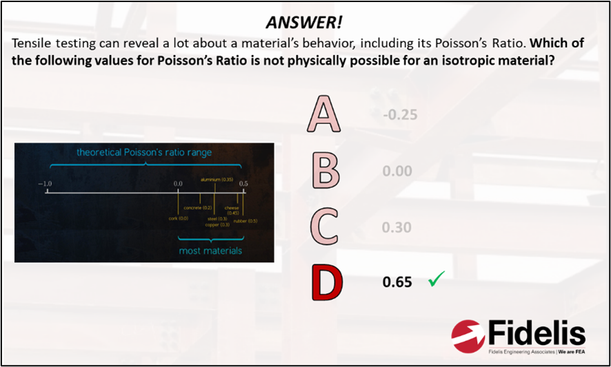 FEA Interview and Exam Prep