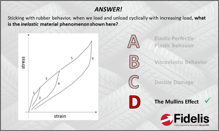 FEA Interview and Exam Prep