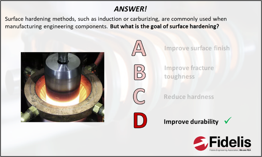 FEA Interview and Exam Prep