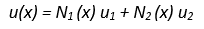 Shape Functions in Abaqus FEA