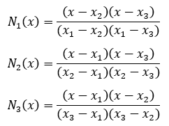 Shape Functions in Abaqus FEA