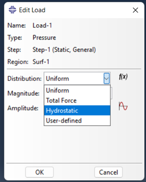 Hydrostatic Pressure in Abaqus