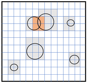Discrete Element Method in Abaqus