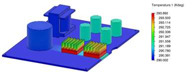 Conjugate heat transfer analysis of an electronics module CFD analysis of an electronics module