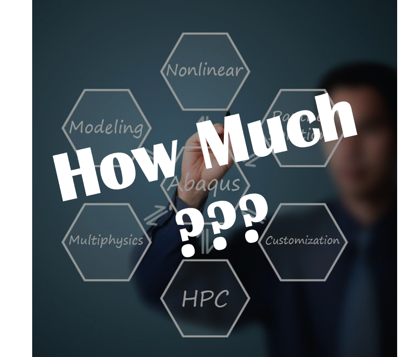 How much does Abaqus cost?