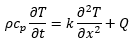 Thermal FEA