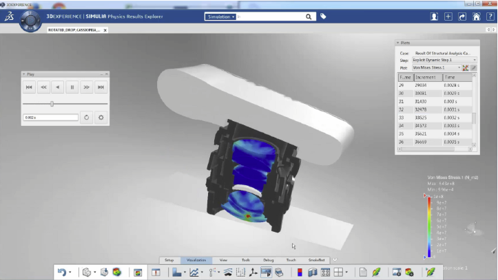3DEXPERIENCE Structural Mechanics Engineer Role (SSU)