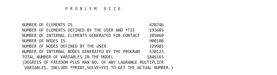 Abaqus data (DAT) file