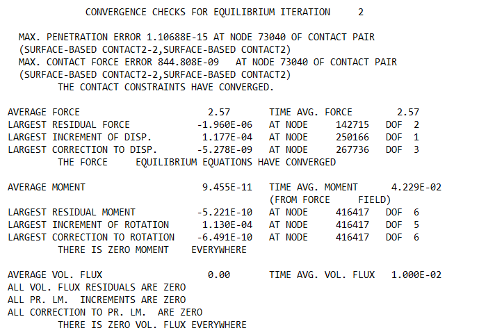 Debugging Abaqus models