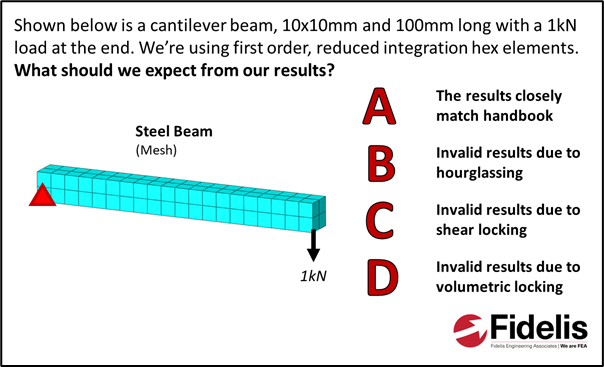 FEA Interview and Exam Prep