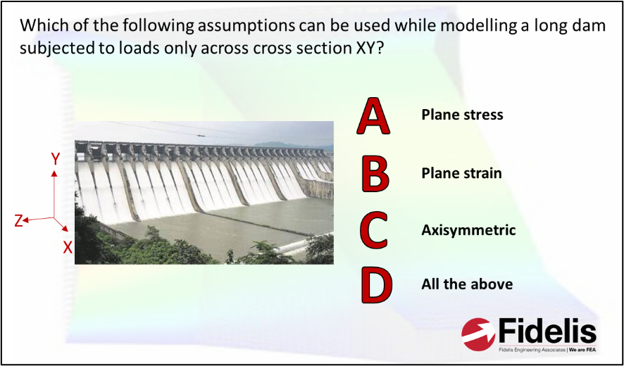 FEA Interview and Exam Prep