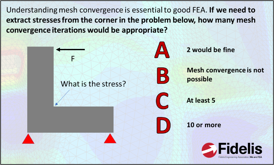 FEA Interview and Exam Prep
