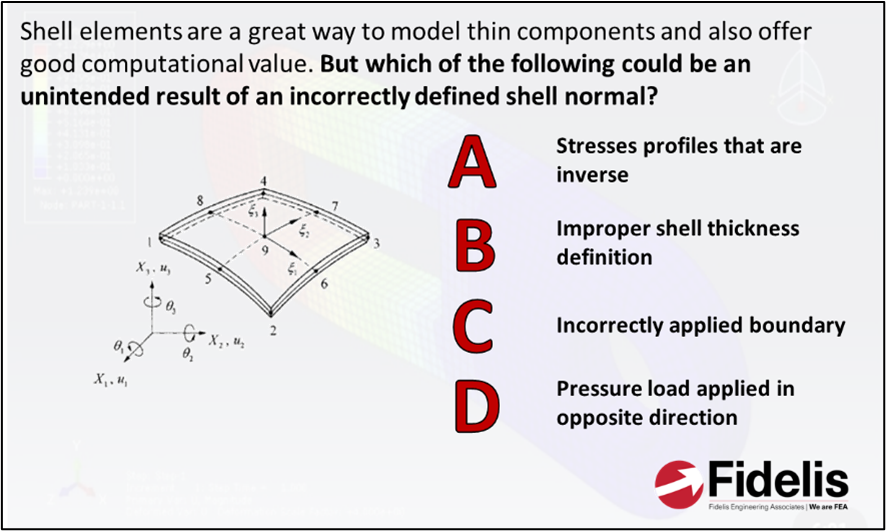 FEA Interview and Exam Prep