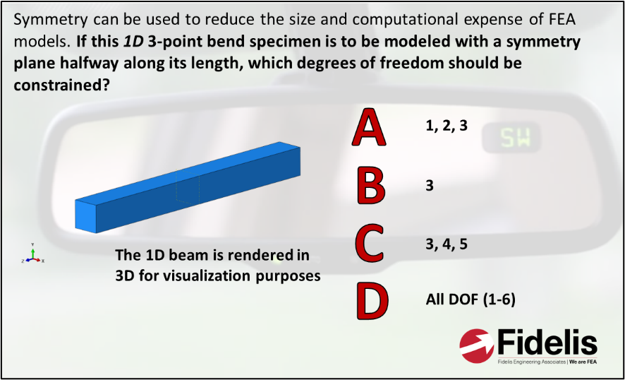 FEA Interview and Exam Prep