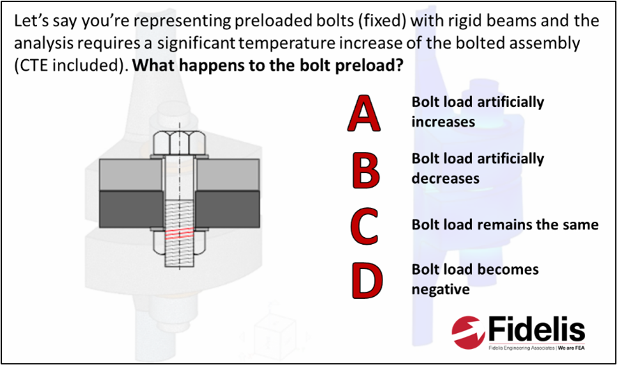 FEA Interview and Exam Prep
