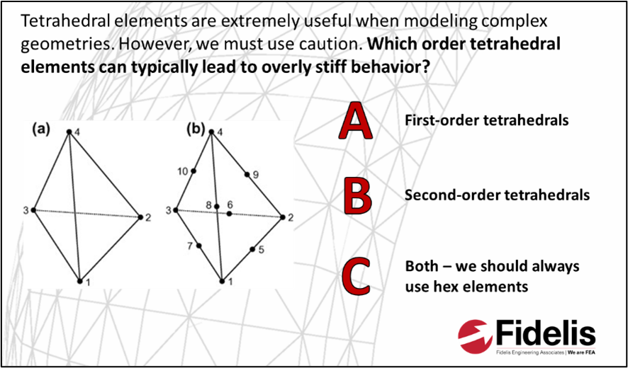 FEA Interview and Exam Prep