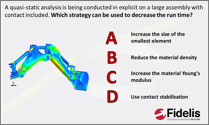 FEA Interview and Exam Prep