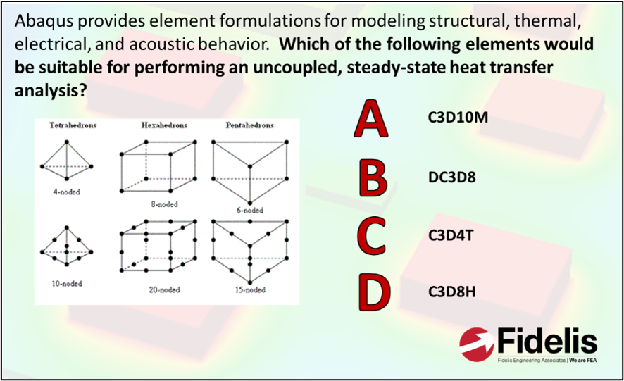 FEA Interview and Exam Prep